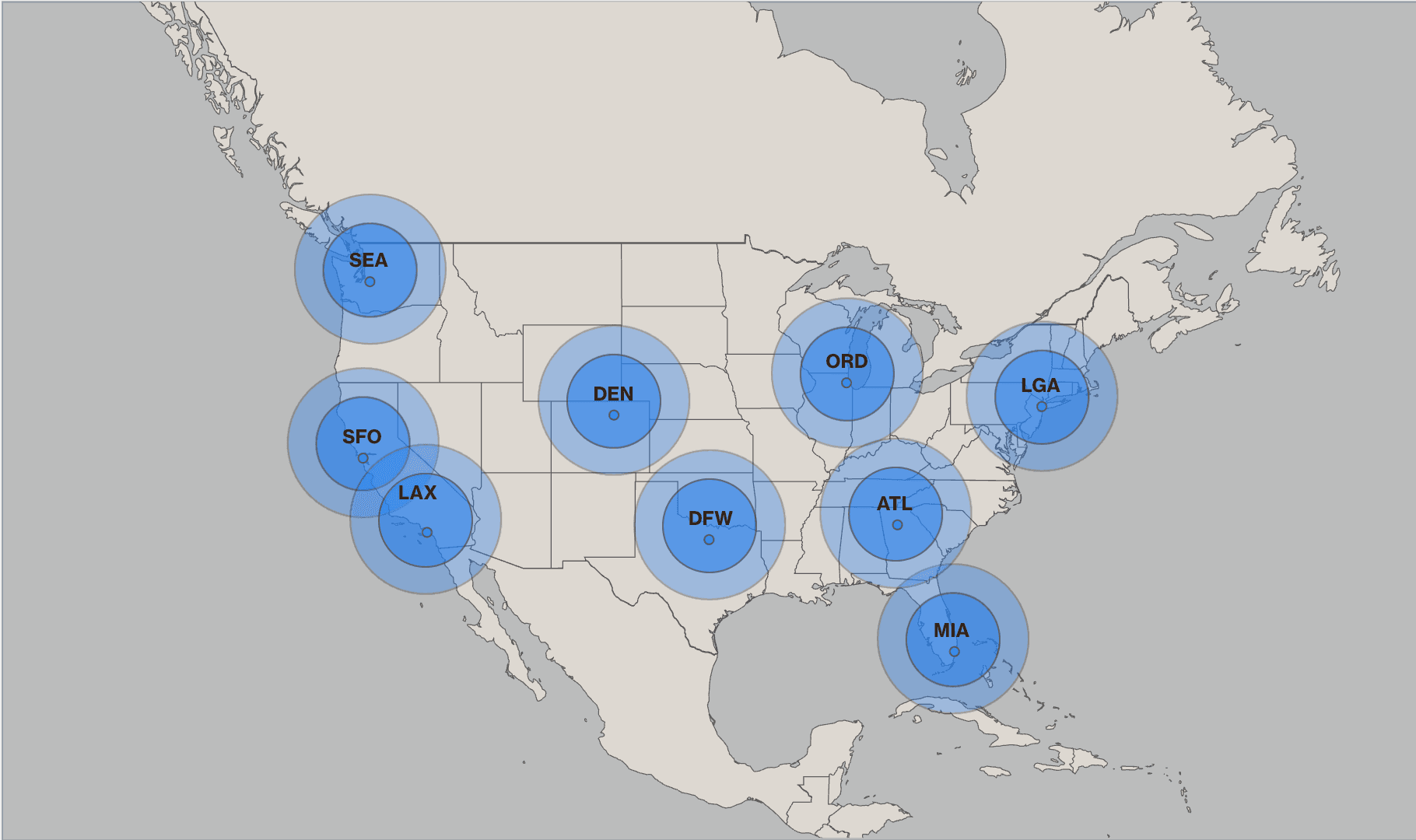 Map of North America showing 500-mile coverage circles around SEA, SFO, LAX, DEN, DFW, ORD, ATL, LGA, MIA